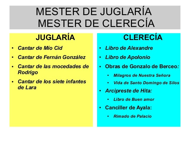Mester juglaria y clerecía