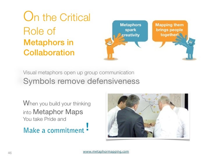 root metaphors as an aid to Examples of creative ads and a list of visual communication techniques and visual metaphors used in advertising and marketing band aid effectively leverages an . root metaphors as an aid to Examples of creative ads and a list of visual communication techniques and visual metaphors used in advertising and marketing band aid effectively leverages an .