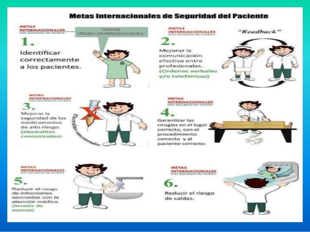 Metas internacionales de seguridad del paciente