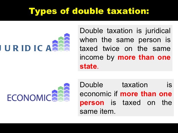 Taxation on company stock options