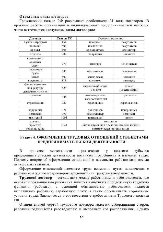 диктофон ddd 655 инструкция