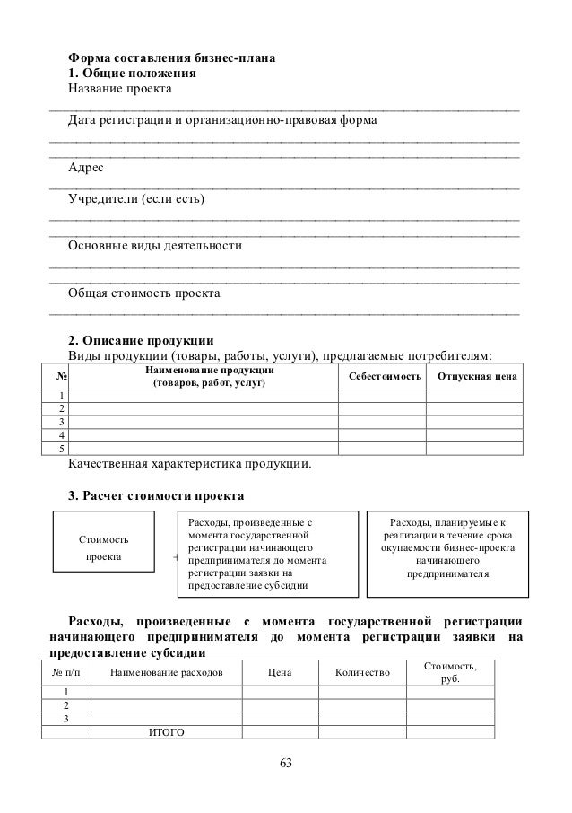образец центра плана ип занятости бизнес для