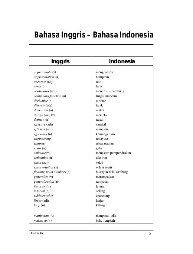 Metode numerik [rifqi.ikhwanuddin.com]