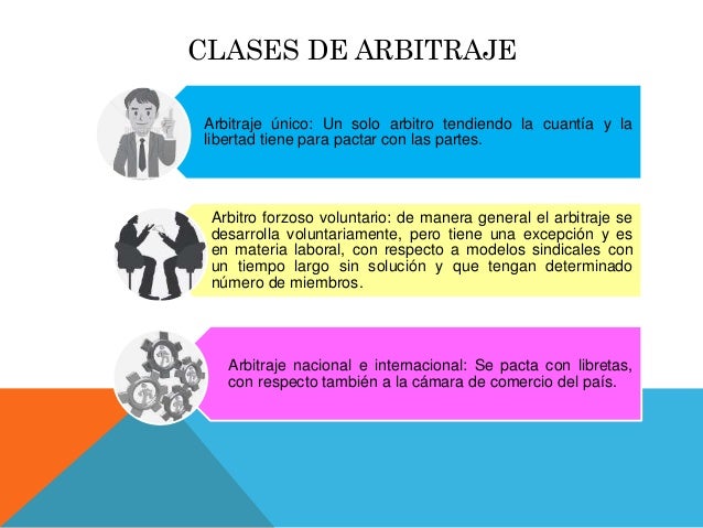 Método de solucion de conflictos, el arbitraje