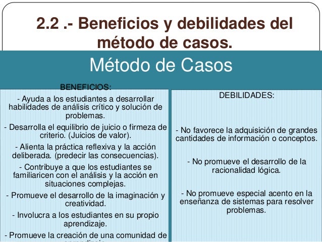 debilidades y fortalezas del caso benihana Para asegurar el éxito, las organizaciones pueden tener que hacer frente a los futuros y actuales amenazas en el caso de realizar un foda para tu negocio información de la evaluación interna forma las dos primeras partes del análisis foda: fortalezas y debilidades de tu empresa. debilidades y fortalezas del caso benihana Para asegurar el éxito, las organizaciones pueden tener que hacer frente a los futuros y actuales amenazas en el caso de realizar un foda para tu negocio información de la evaluación interna forma las dos primeras partes del análisis foda: fortalezas y debilidades de tu empresa.