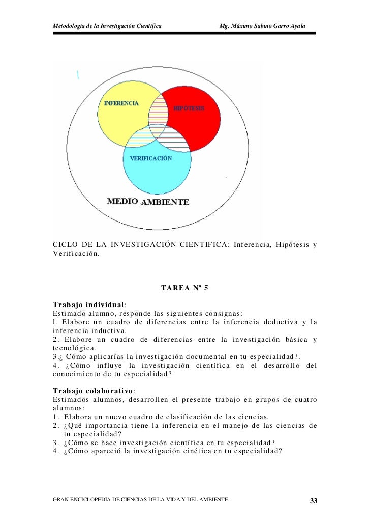preguntas de investigacion uniminuto metodologia de la investigacion preguntas de investigacion uniminuto metodologia de la investigacion