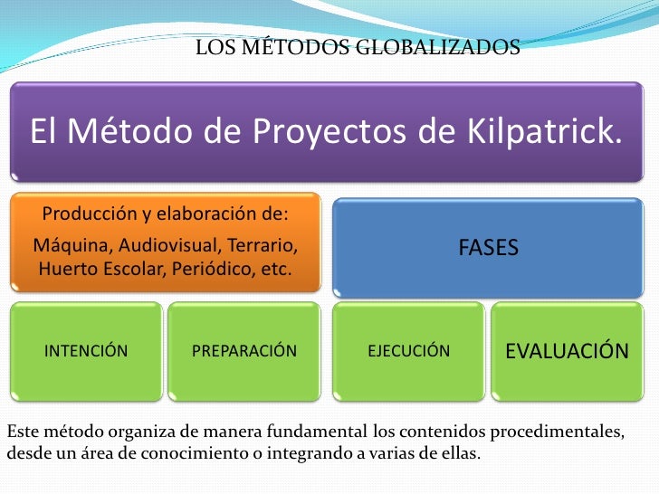 El vídeo de la ocupación en el gimnasio para el adelgazamiento para las mujeres