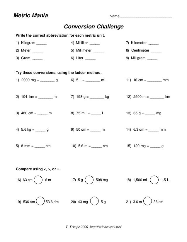 Metric Conversions