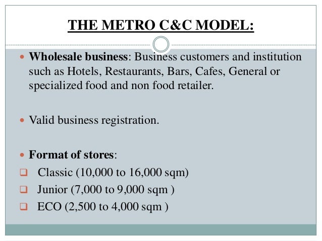 Case study in business environment