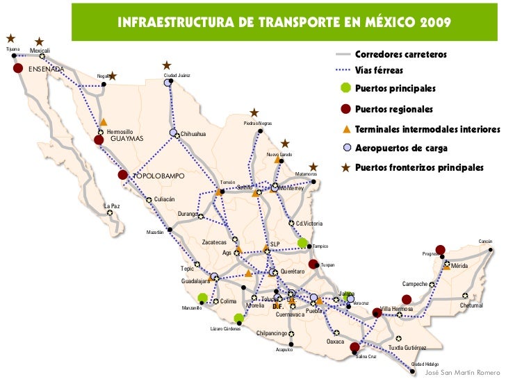 Cadenas de Valor-Logísticas en México