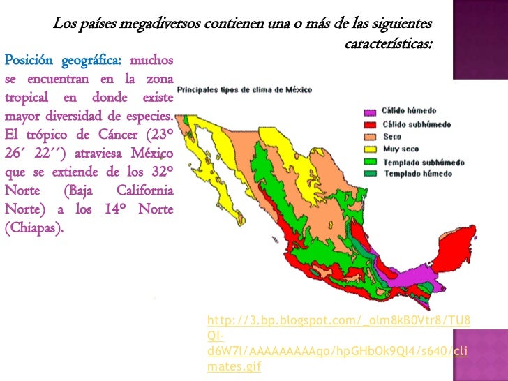 México, pais megadiverso
