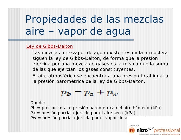Mezcla aire vapor de agua