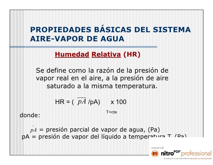 Mezcla aire vapor de agua