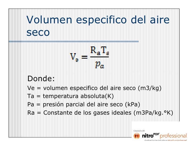 Mezcla aire vapor de agua