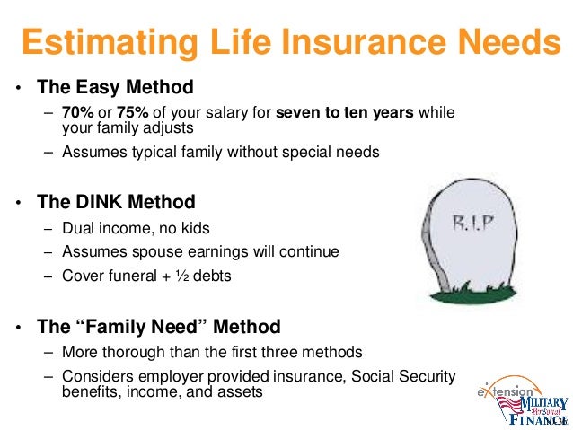 Printables Life Insurance Needs Analysis Worksheet life insurance needs analysis worksheet bloggakuten pichaglobal