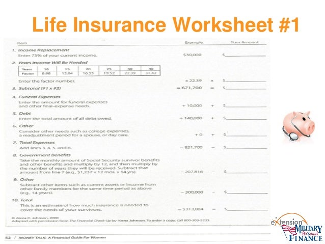 Worksheet Life Insurance Needs Analysis Worksheet life insurance webinar slides worksheet 1