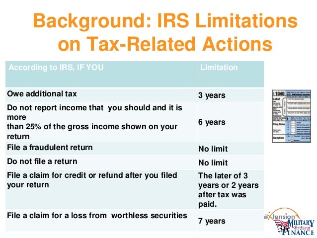 Conversion tax planning strategy