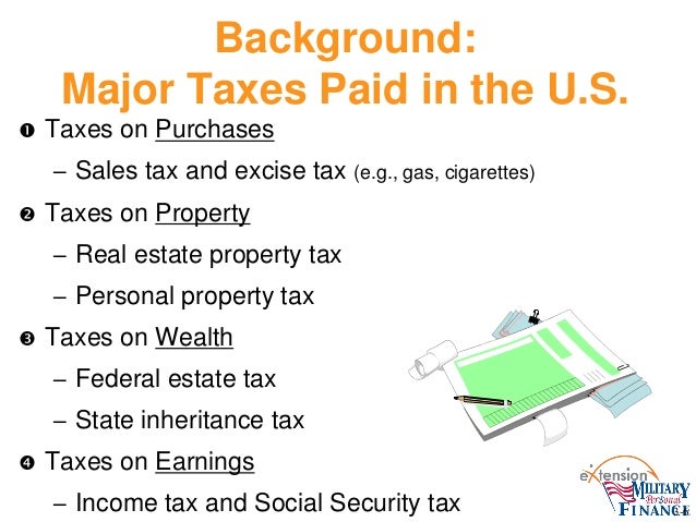 Conversion tax planning strategy