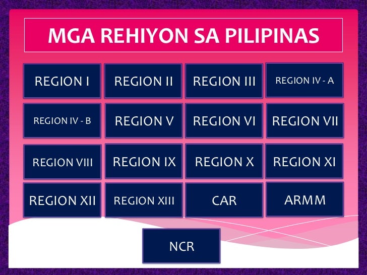 Mga Kultura Ng Rehiyon 2 - Mobile Legends