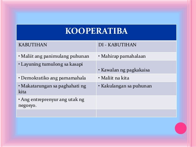 Maliit Na Negosyo