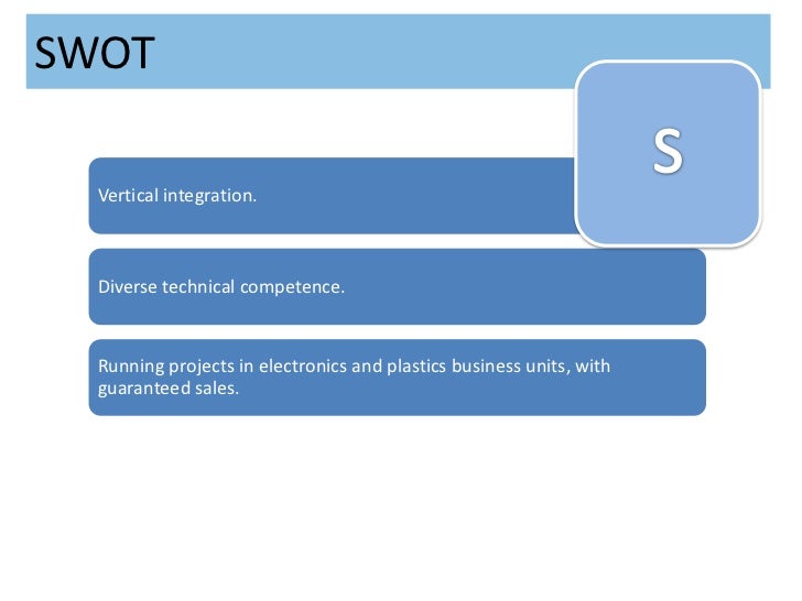 the wallace group case analysis the wallace group case analysis