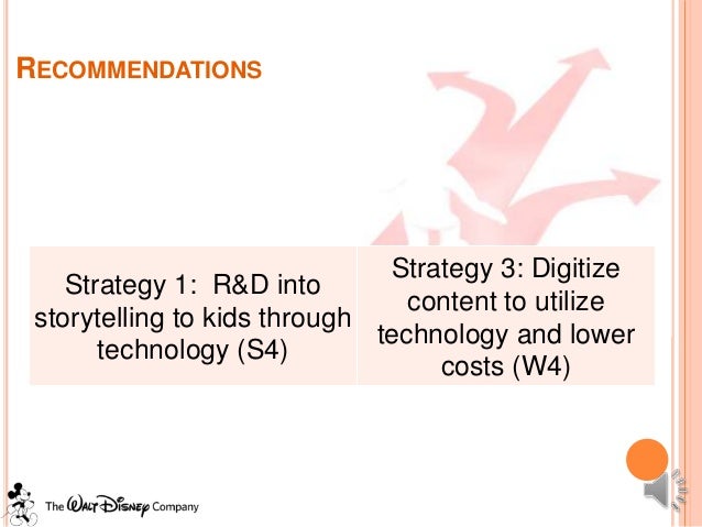 walt disney case study strategic management Transcript of disney case study jeremy enriquez walt disney studio entertainment adapt and change their management system in order to integrate into the. walt disney case study strategic management Transcript of disney case study jeremy enriquez walt disney studio entertainment adapt and change their management system in order to integrate into the.