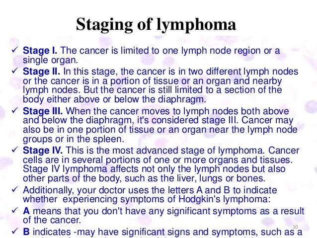 Symptoms of bone cancer photo picture Symptoms of bone cancer