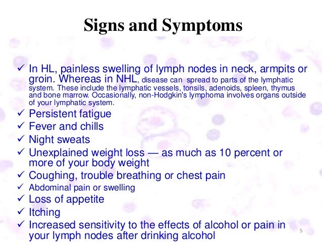 swollen lymph nodes in groin female