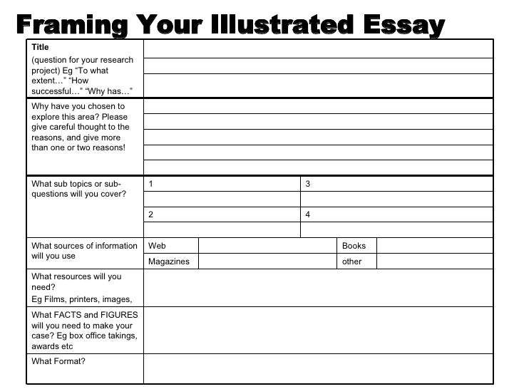 Illustrative essay