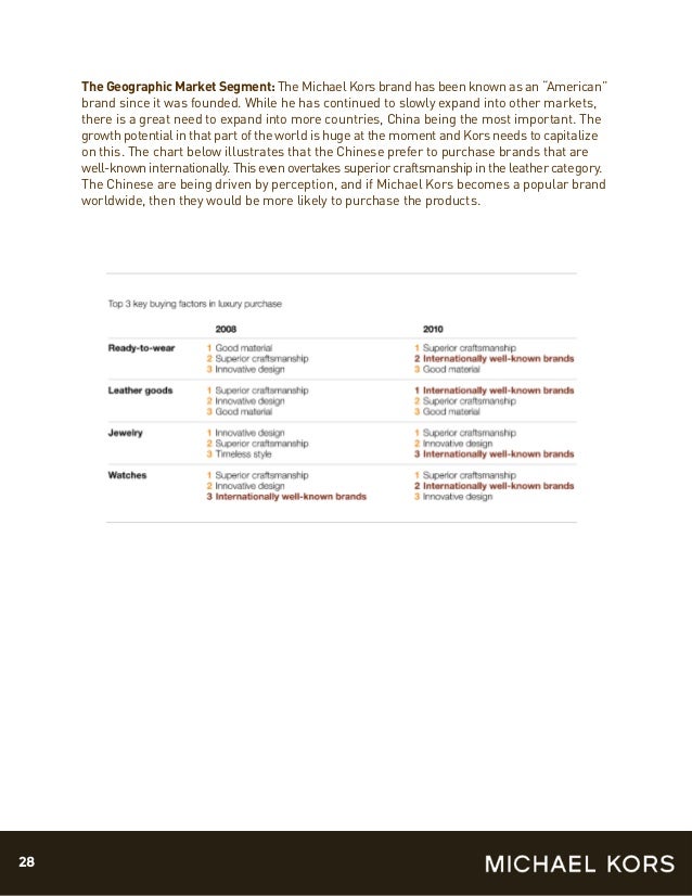 coach inc case analysis essay Developing talents the accountability for engagement is also incorporated in the corporate hr because case study was defined as an empirical inquiry that. coach inc case analysis essay Developing talents the accountability for engagement is also incorporated in the corporate hr because case study was defined as an empirical inquiry that.