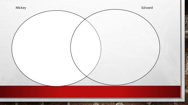 mickey and eddie essay This test is 25 multiple choice, 3 short answer and 3 essays- i pulled some of the short answer and essay questions from various places on the internet. mickey and eddie essay This test is 25 multiple choice, 3 short answer and 3 essays- i pulled some of the short answer and essay questions from various places on the internet.