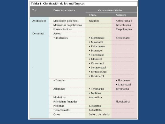 La crema niveya en azul el banco las revocaciones a la psoriasis