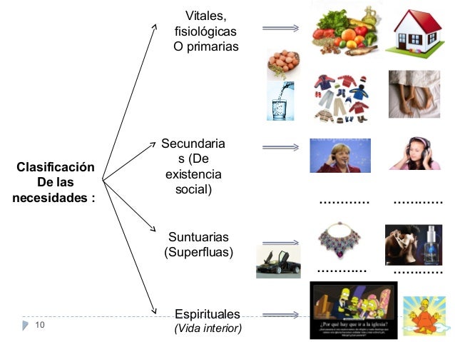 MICROECONOMÍA_Clase02