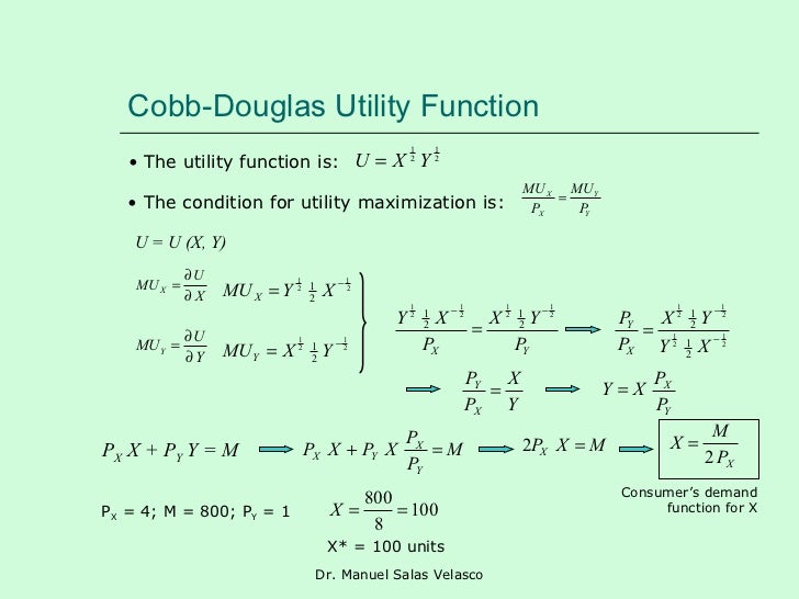 Microeconomics and Substitution Effects