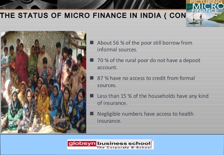 Microfinance in India