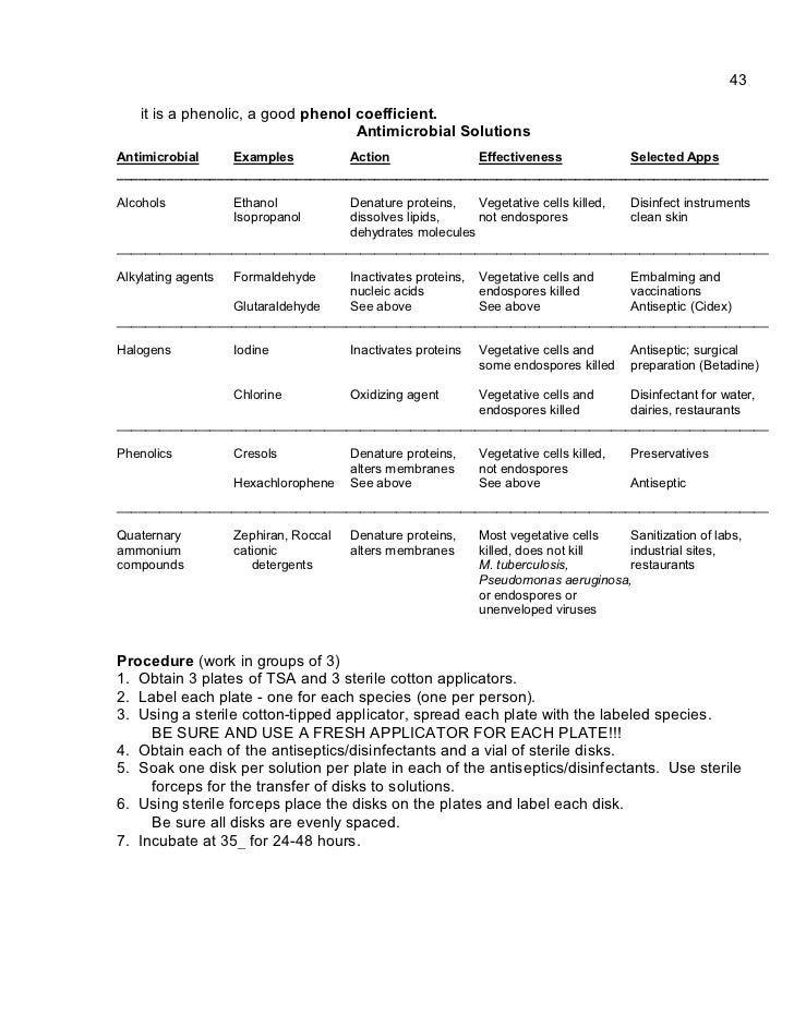 Buy a research paper for reasonable price