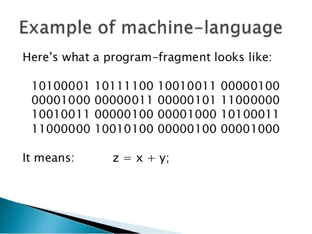 Options trading language