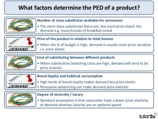how could demand elasticity lead to pricing decisions Assignment 3: long-term investment decisions prices when selecting pricing strategies for in demand and elasticity lead managers to develop various pricing. how could demand elasticity lead to pricing decisions Assignment 3: long-term investment decisions prices when selecting pricing strategies for in demand and elasticity lead managers to develop various pricing.