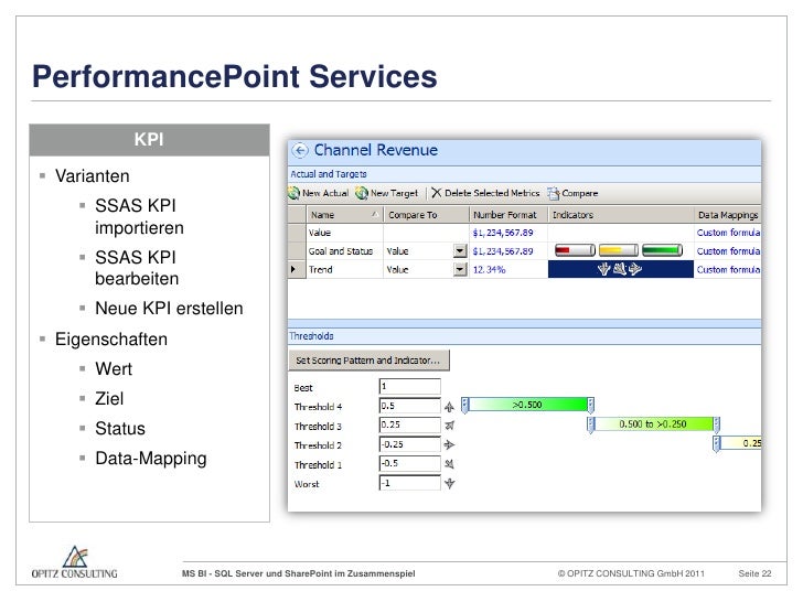 Sharepoint Performancepoint Dashboard Designer Download Sharepoint Performancepoint Dashboard Designer Download