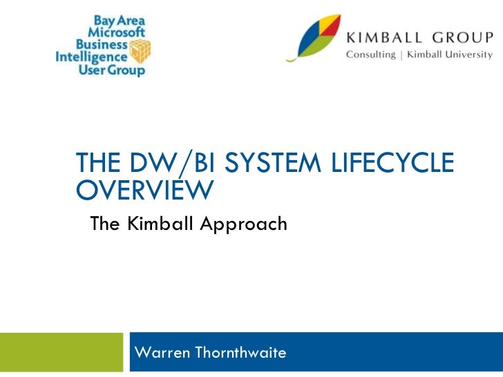 Data Warehouse Business Intelligence Lifecycle