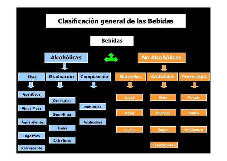 Las gotas kolme el precio y la instrucción de la aplicación