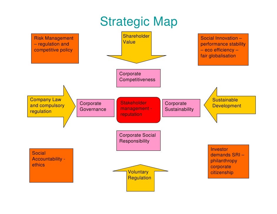 management and corporate social responsibility essay management and corporate social responsibility essay