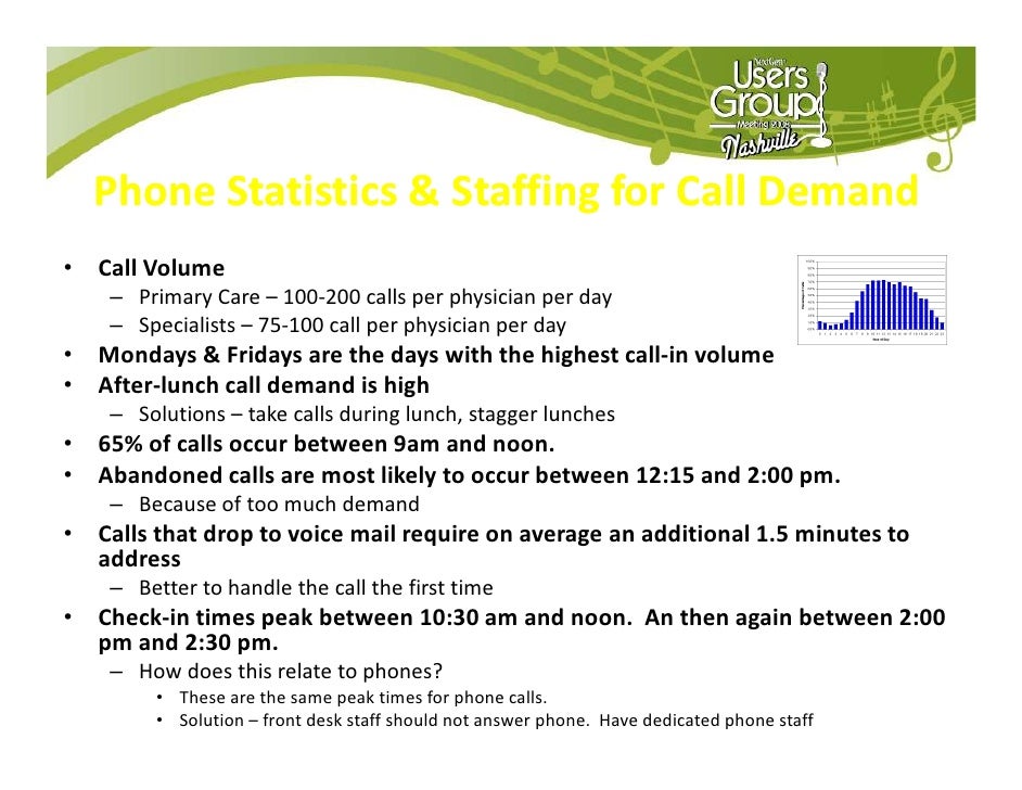 Improving Front Desk Operations With Next Gen