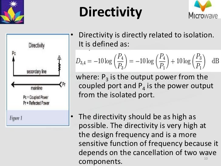Microwave directional coupler paramets & applications
