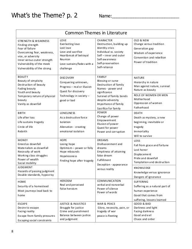 Universal vice lord literature essay 07 picture