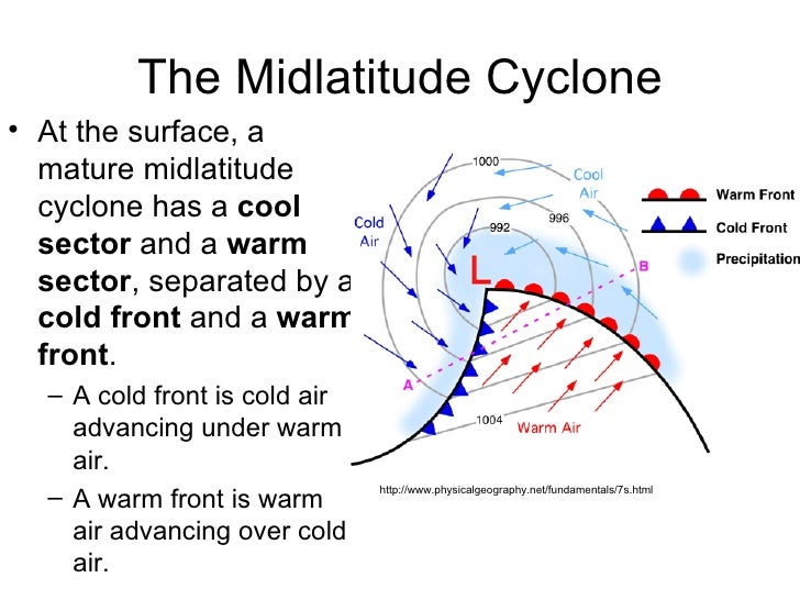 mid latitude cyclone in south hemisphere To receive news and publication updates for advances in meteorology (mid-) latitude south pacific “southern hemisphere cyclones and anticyclones. mid latitude cyclone in south hemisphere To receive news and publication updates for advances in meteorology (mid-) latitude south pacific “southern hemisphere cyclones and anticyclones.