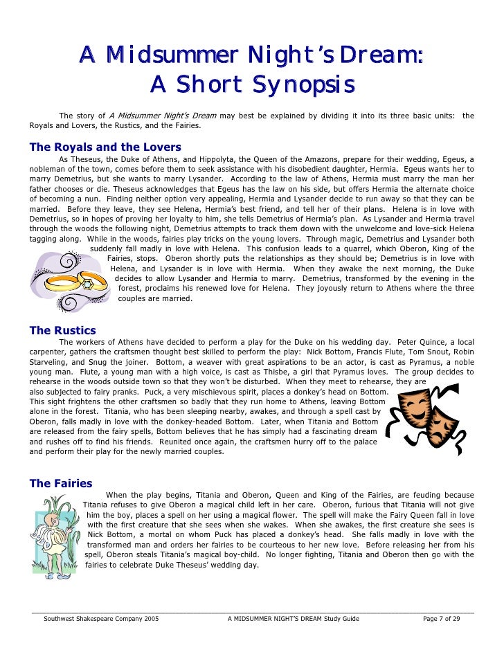 How To Write An Essay High School A Midsummer Night S Dream Essays Gradesaver Popular Essay Examples For High School Students also Persuasive Essays For High School A Midsummer Nights Dream Literary Analysis Essay William Essay Paper Writing