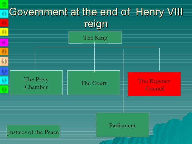 the royal household structure during charlemagnes reign The royal coat of arms has since c 1960 been reserved exclusively for use by the monarch, the royal family, the royal guards and the royal court according to royal decree a select number of purveyors to the danish royal family are also allowed to use the royal insignia. the royal household structure during charlemagnes reign The royal coat of arms has since c 1960 been reserved exclusively for use by the monarch, the royal family, the royal guards and the royal court according to royal decree a select number of purveyors to the danish royal family are also allowed to use the royal insignia.