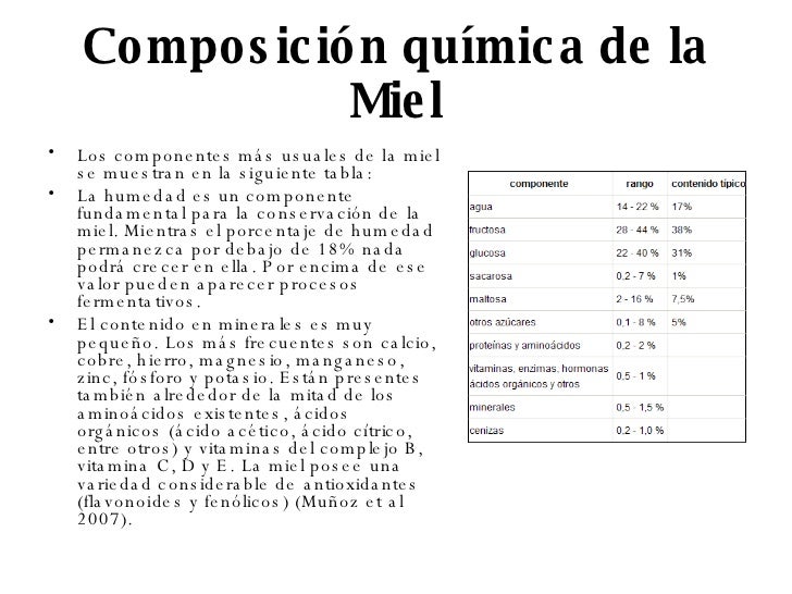 Miel Y Canela Miel Y Canela
