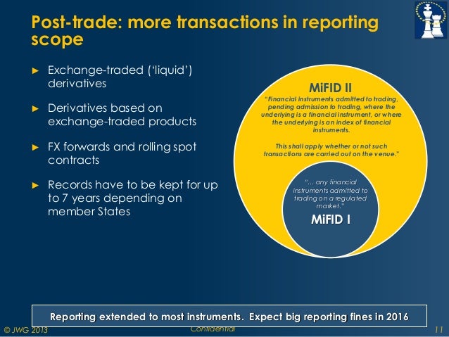 Horizon derivative trading systems